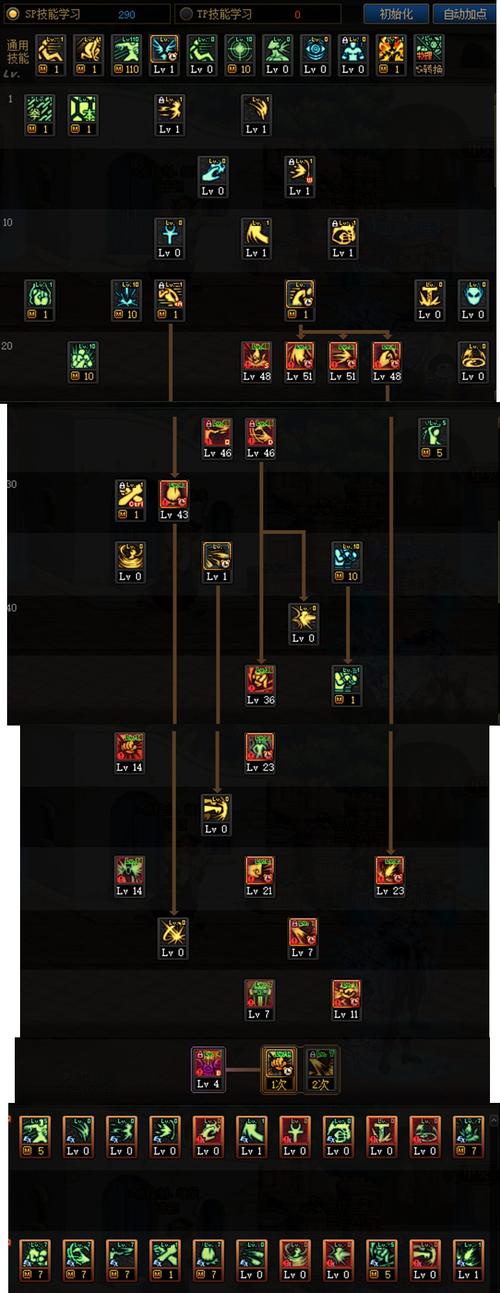 地下城与勇士蓝拳加点,地下城蓝拳技能加点-第6张图片-南方游戏 地下城与勇士蓝拳加点,地下城蓝拳技能加点-第6张图片-南方游戏