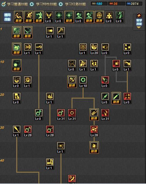 dnf战斗法师觉醒/dnf战斗法师觉醒视频-第5张图片-南方游戏