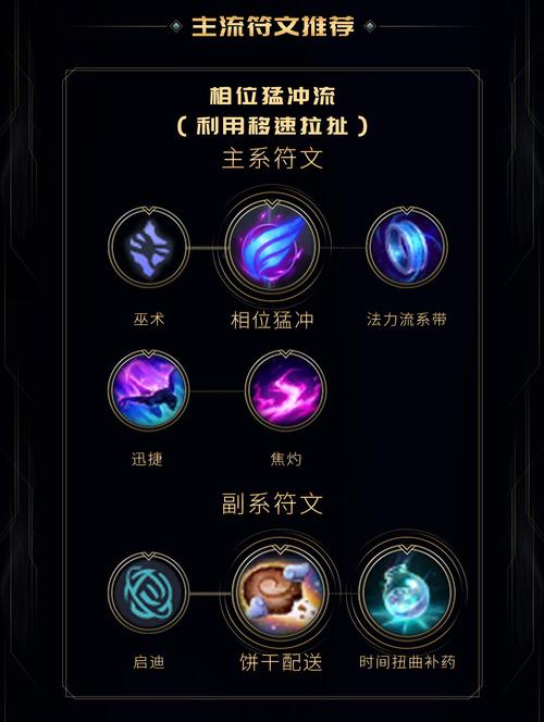 英雄联盟杰斯/英雄联盟杰斯什么时候出的-第7张图片-南方游戏 英雄联盟杰斯/英雄联盟杰斯什么时候出的-第7张图片-南方游戏