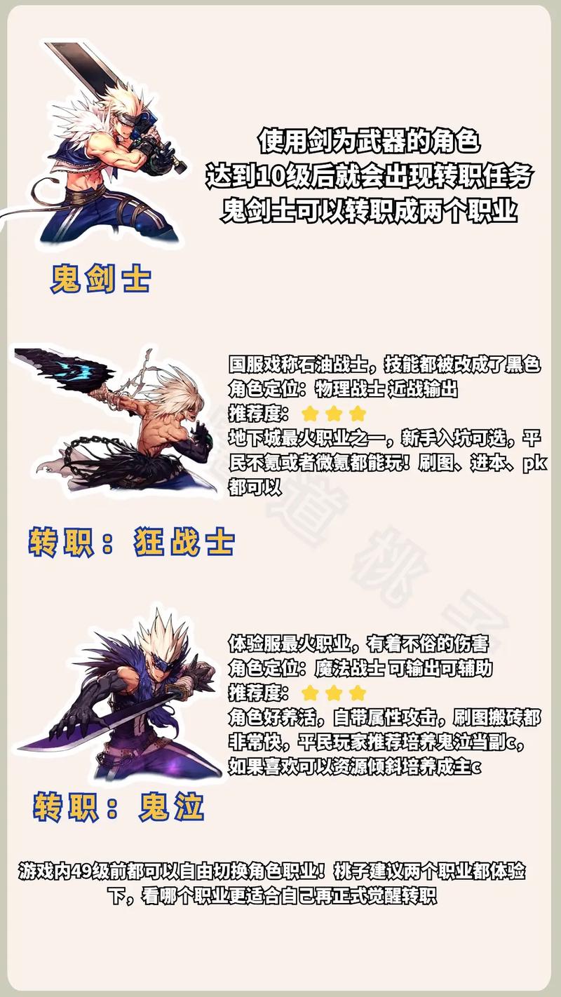 dnf怎么转职/dnf怎么转职刃影-第3张图片-南方游戏 dnf怎么转职/dnf怎么转职刃影-第3张图片-南方游戏