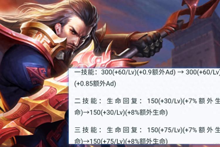 王者荣耀s18赛季,王者荣耀s18赛季巅峰赛第一-第2张图片-南方游戏 王者荣耀s18赛季,王者荣耀s18赛季巅峰赛第一-第2张图片-南方游戏