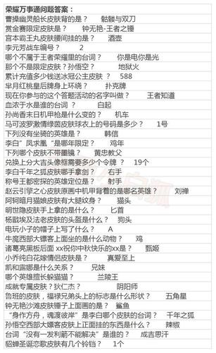 王者荣耀答题/王者荣耀答题时当前账号未绑定-第2张图片-南方游戏 王者荣耀答题/王者荣耀答题时当前账号未绑定-第2张图片-南方游戏