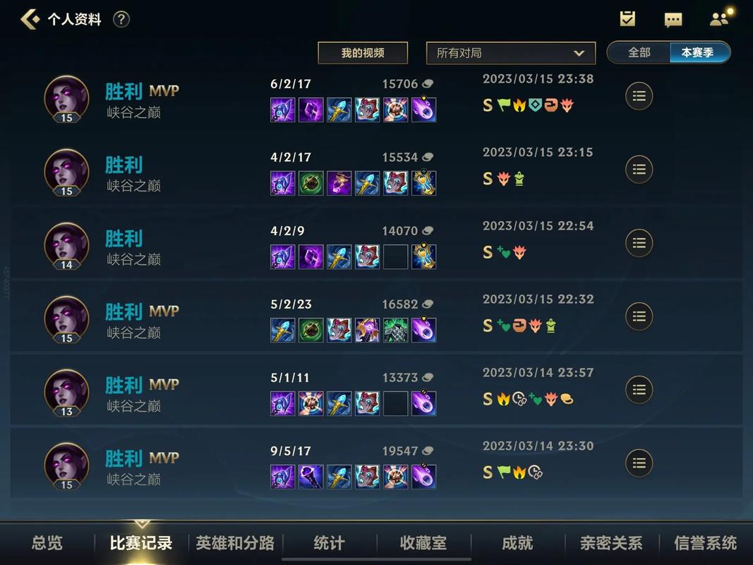 英雄联盟出装,英雄联盟出装网站-第2张图片-南方游戏 英雄联盟出装,英雄联盟出装网站-第2张图片-南方游戏