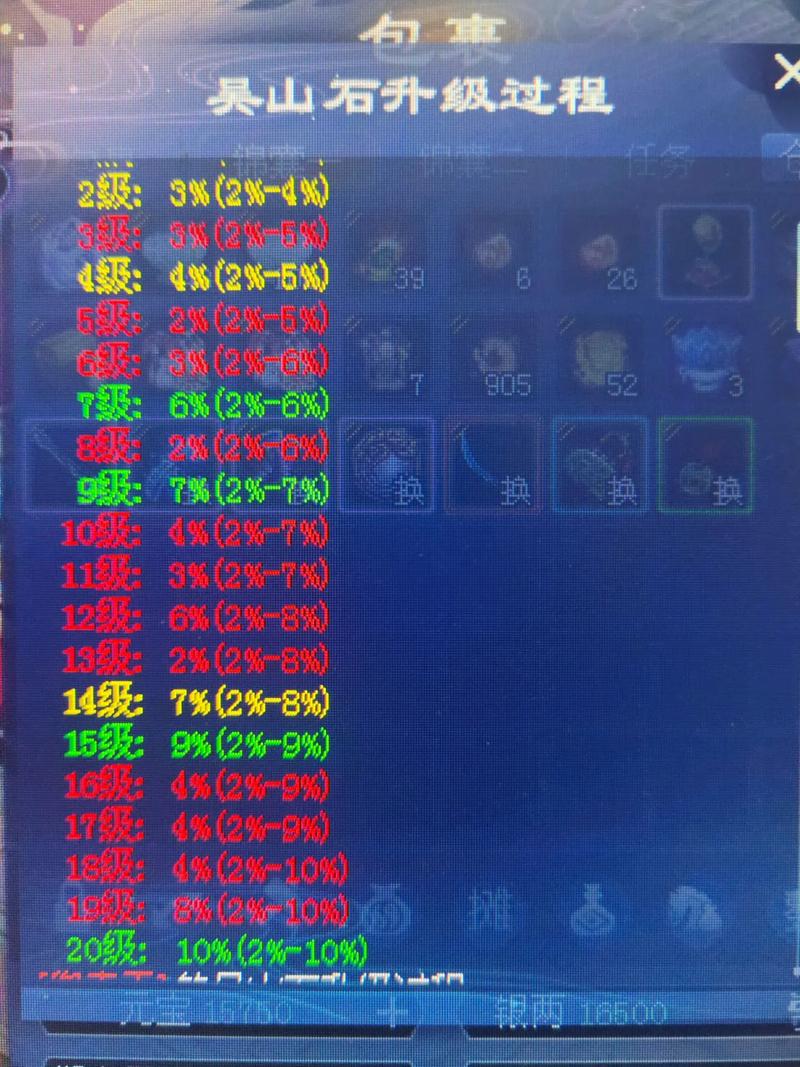 倩女幽魂东皇钟-倩女幽魂东皇钟有用吗-第7张图片-南方游戏 倩女幽魂东皇钟-倩女幽魂东皇钟有用吗-第7张图片-南方游戏