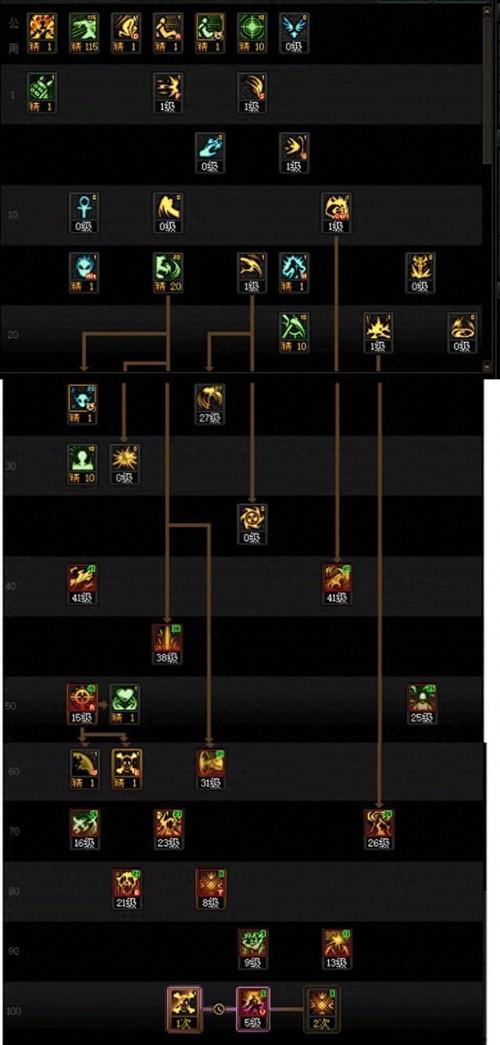 dnf复仇者技能介绍、dnf复仇者技能介绍视频-第7张图片-南方游戏 dnf复仇者技能介绍、dnf复仇者技能介绍视频-第7张图片-南方游戏