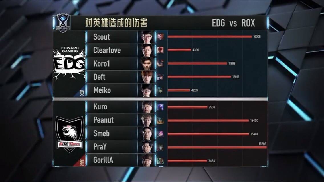 lols6世界总决赛直播、lols6世界总决赛冠军-第2张图片-南方游戏