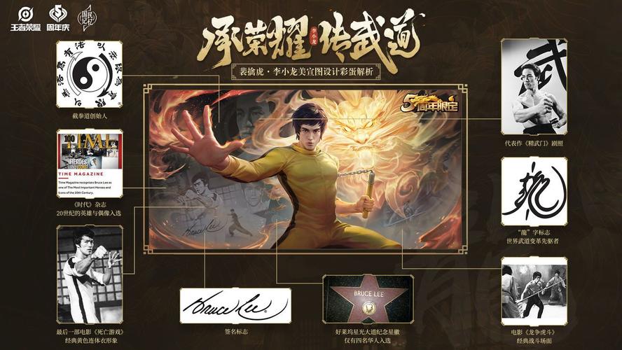 王者荣耀李小龙皮肤-王者荣耀李小龙皮肤是免费的吗