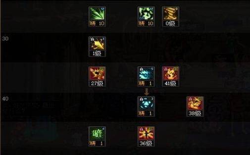 dnf忍者吧，dnf忍者强么-第5张图片-南方游戏