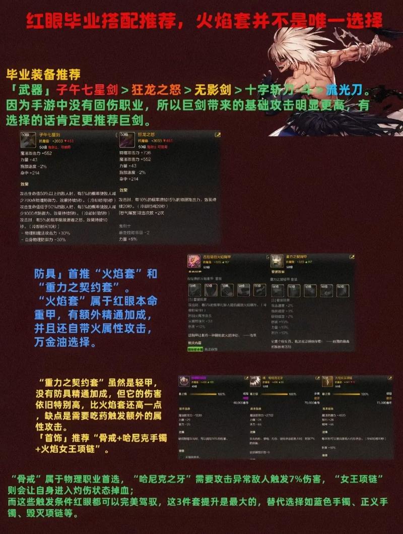 dnf红眼刷图装备，地下城红眼刷图-第4张图片-南方游戏