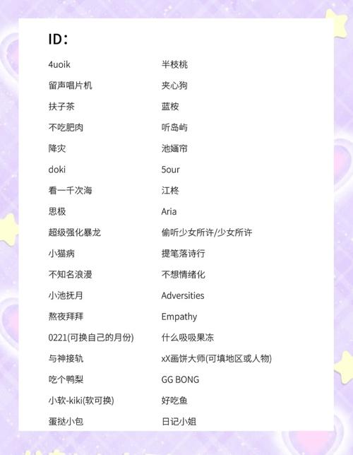 王者荣耀好听的id,王者荣耀好听的id6字-第6张图片-南方游戏 王者荣耀好听的id,王者荣耀好听的id6字-第6张图片-南方游戏