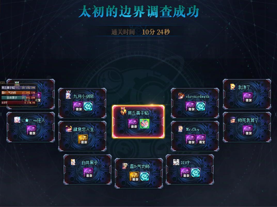 dnf远古三，dnf远古三成就任务-第2张图片-南方游戏