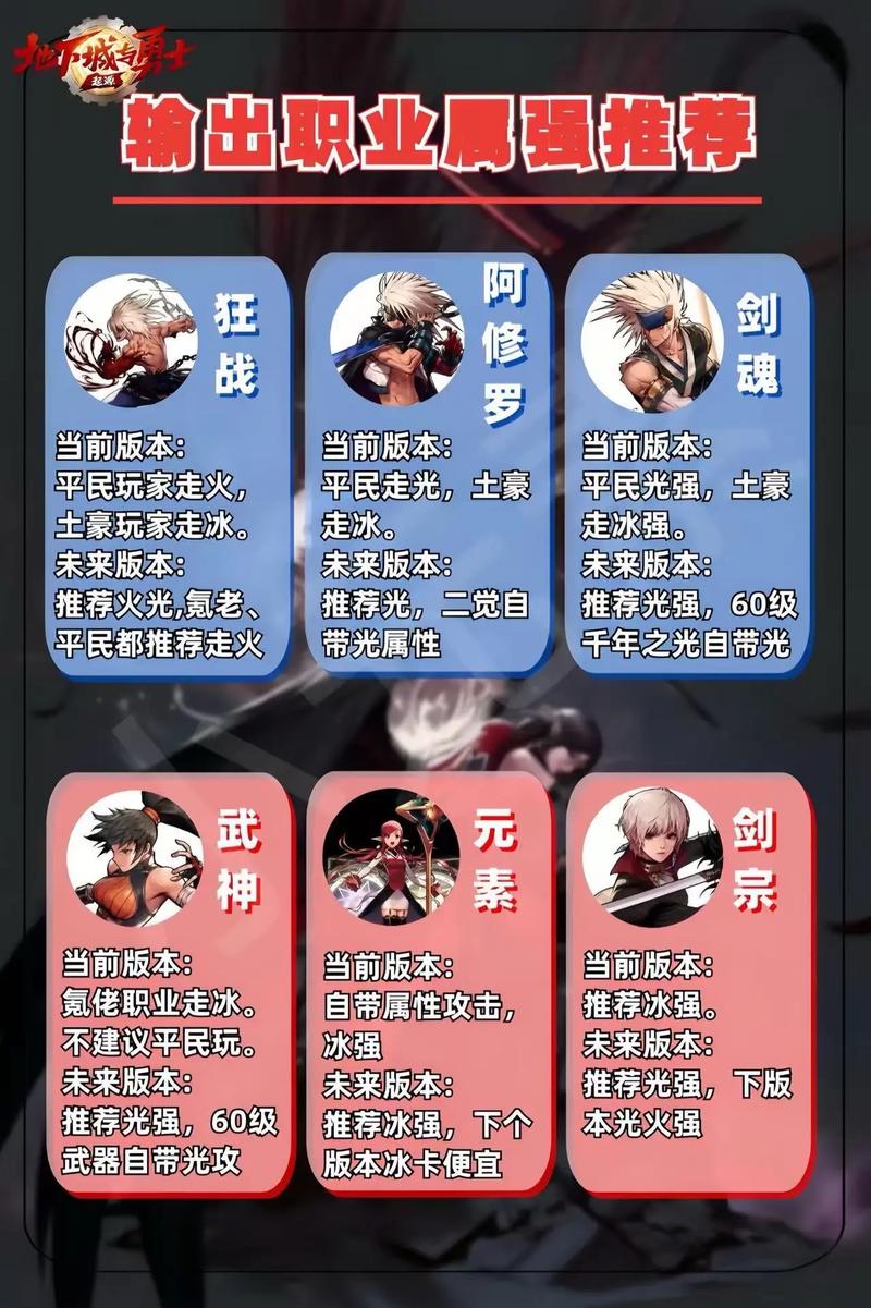 dnf魔法师名字?dnf好听的女魔法师名字-第3张图片-南方游戏 dnf魔法师名字?dnf好听的女魔法师名字-第3张图片-南方游戏
