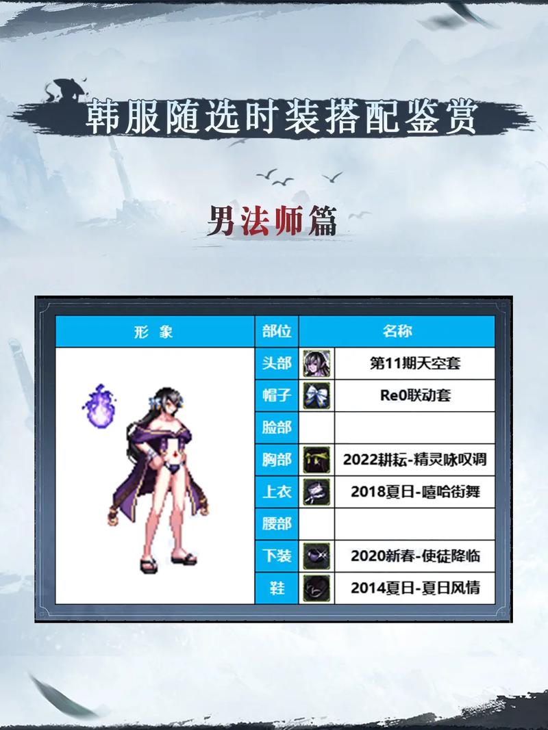dnf魔法师名字?dnf好听的女魔法师名字-第4张图片-南方游戏 dnf魔法师名字?dnf好听的女魔法师名字-第4张图片-南方游戏