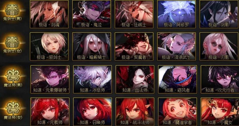 dnf魔法师名字?dnf好听的女魔法师名字-第5张图片-南方游戏 dnf魔法师名字?dnf好听的女魔法师名字-第5张图片-南方游戏