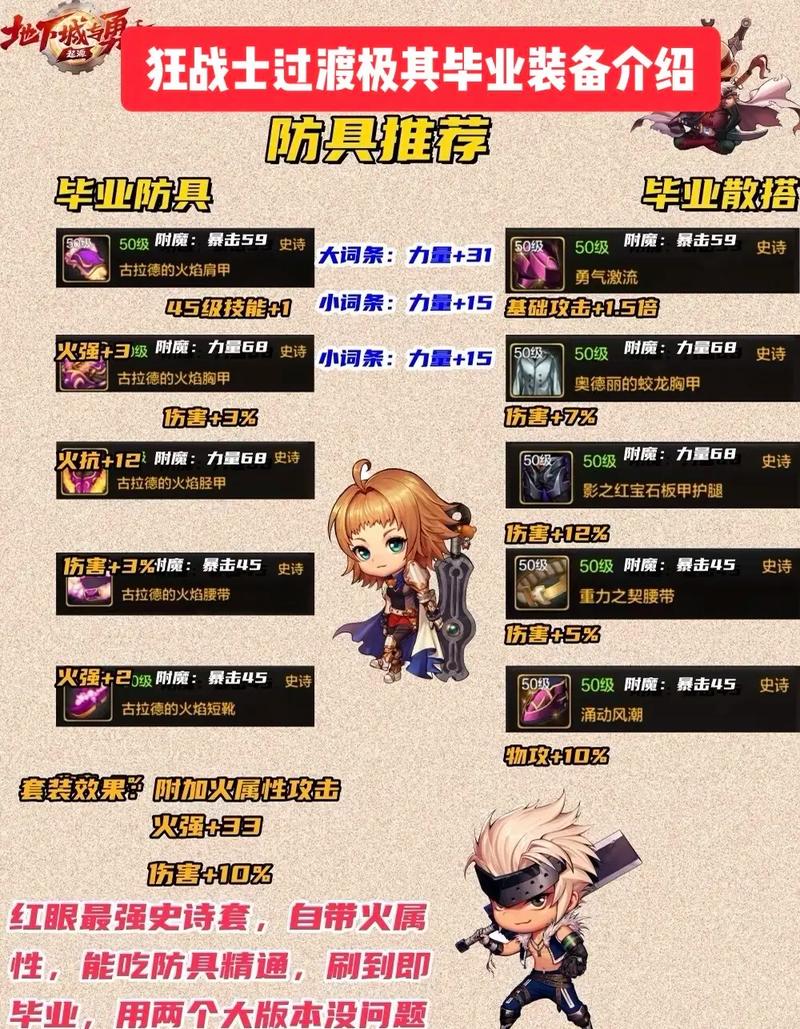 dnf死亡烈焰-17死亡烈焰-第6张图片-南方游戏