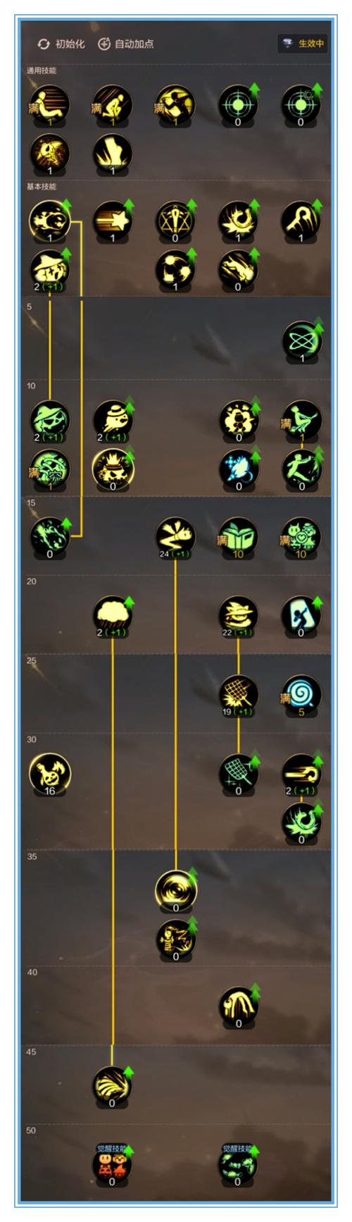 dnf魔道技能,dnf魔道技能怎么脱手-第6张图片-南方游戏 dnf魔道技能,dnf魔道技能怎么脱手-第6张图片-南方游戏