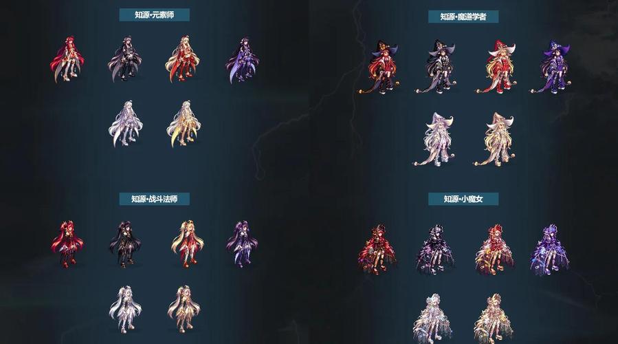 dnf2014春节套，dnf14年春节套外观