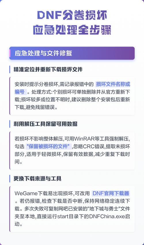 dnf文件修复-dnf修复文件很慢 怎么办-第4张图片-南方游戏