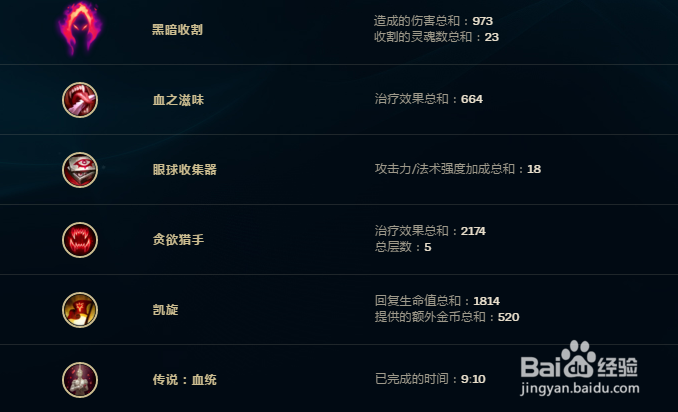 lol永猎双子、永猎双子哪个皮肤好