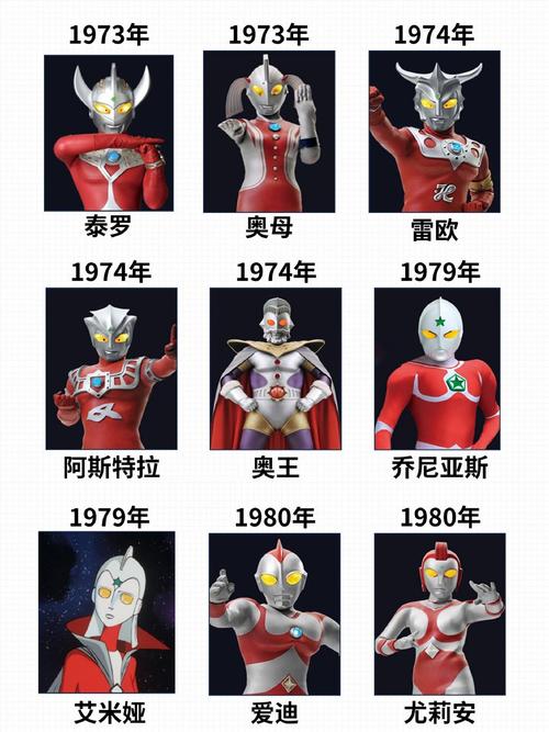 关羽vs奥特曼?关羽大战怪兽-第3张图片-南方游戏 关羽vs奥特曼?关羽大战怪兽-第3张图片-南方游戏