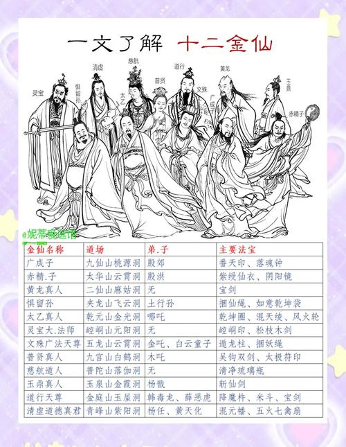 关羽vs奥特曼?关羽大战怪兽-第5张图片-南方游戏 关羽vs奥特曼?关羽大战怪兽-第5张图片-南方游戏