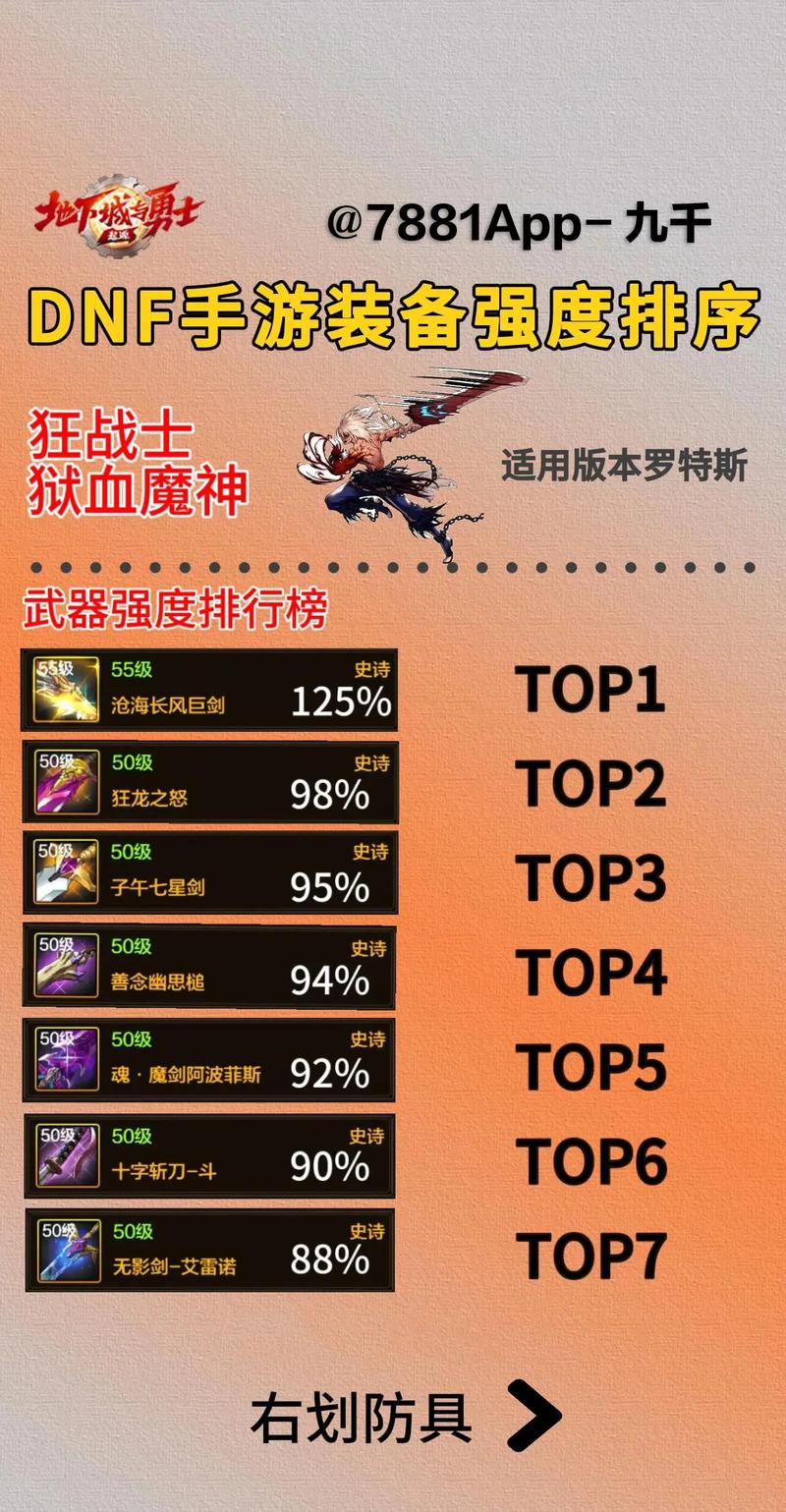 dnf勇士装备、地下城与勇士勇者装备-第5张图片-南方游戏