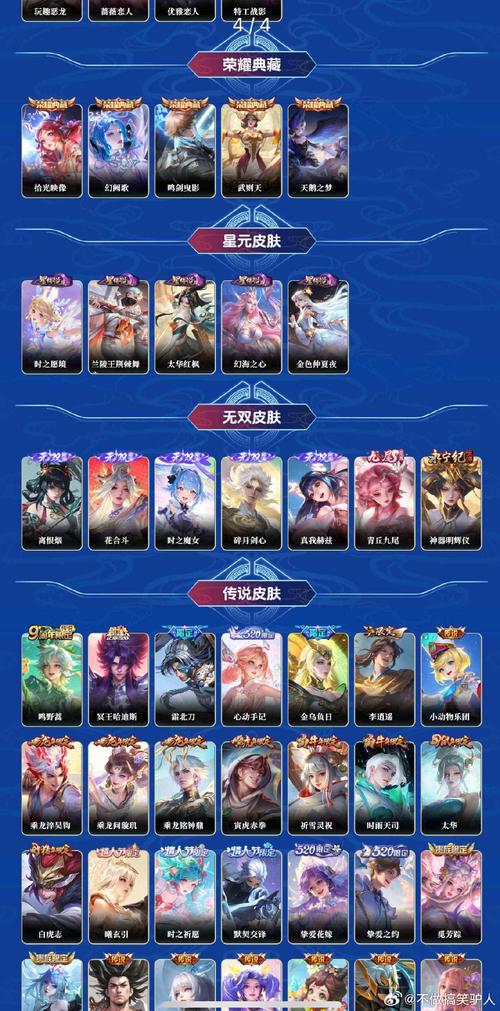 王者荣耀鸿运抽奖-王者荣耀鸿运抽奖规律-第4张图片-南方游戏 王者荣耀鸿运抽奖-王者荣耀鸿运抽奖规律-第4张图片-南方游戏