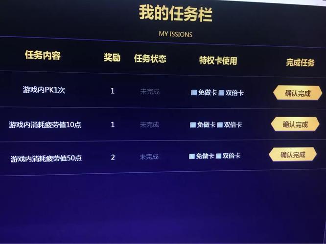 dnf女巫加点/地下城与勇士女巫加点-第2张图片-南方游戏 dnf女巫加点/地下城与勇士女巫加点-第2张图片-南方游戏