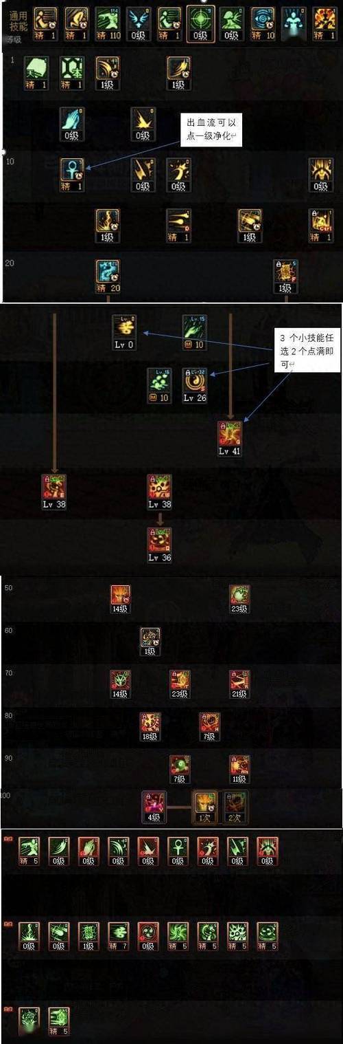 dnf女巫加点/地下城与勇士女巫加点-第3张图片-南方游戏 dnf女巫加点/地下城与勇士女巫加点-第3张图片-南方游戏