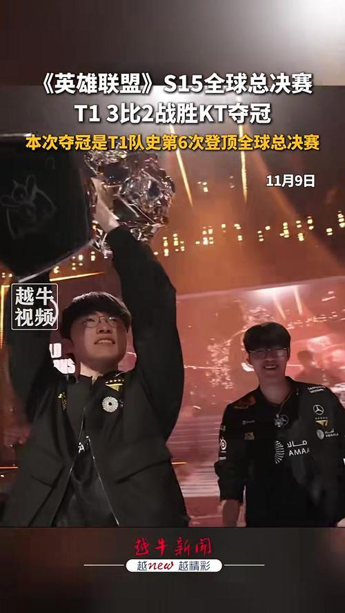 LOL全球总决赛冠军、2025lol全球总决赛冠军