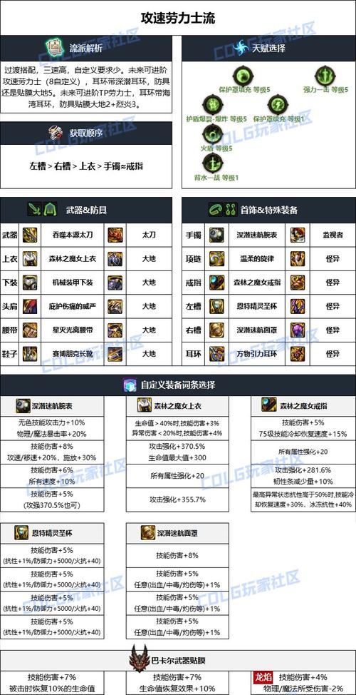 dnf武器大全？dnf所有武器名字大全-第2张图片-南方游戏