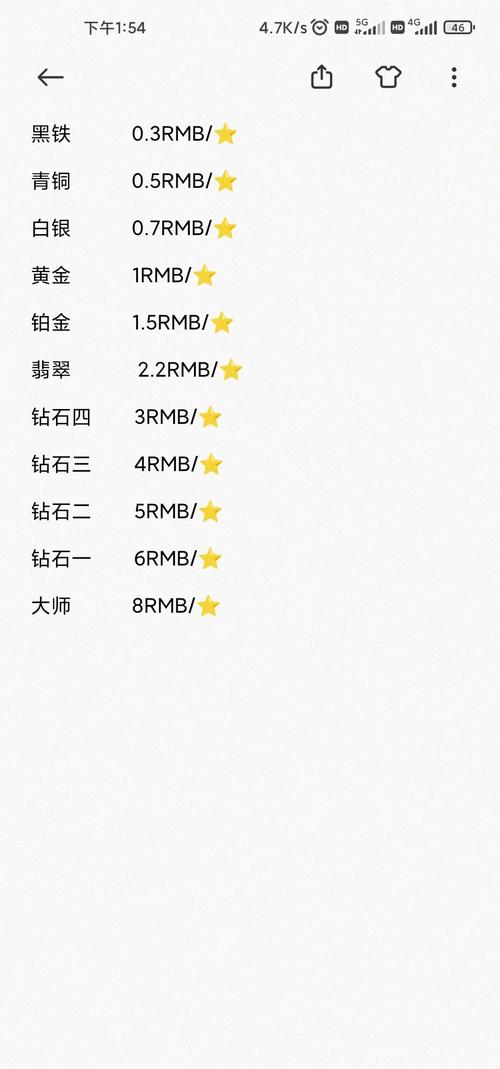 英雄联盟之最强代练-英雄联盟之代练系统-第7张图片-南方游戏