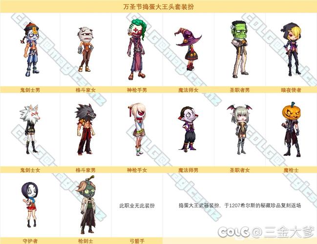 dnf万圣节，dnf万圣节武器外观大全-第2张图片-南方游戏