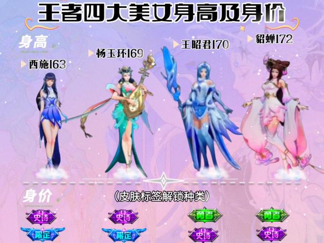 王者荣耀女英雄瑶遭侵/王者荣耀女英雄瑶遭视频-第6张图片-南方游戏 王者荣耀女英雄瑶遭侵/王者荣耀女英雄瑶遭视频-第6张图片-南方游戏