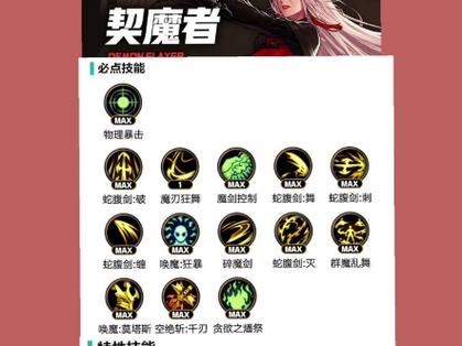 dnf契魔者加点-dnf契魔者技能加点图2021-第7张图片-南方游戏