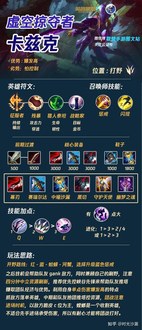 lol怎么打野/lol如何打野-第2张图片-南方游戏