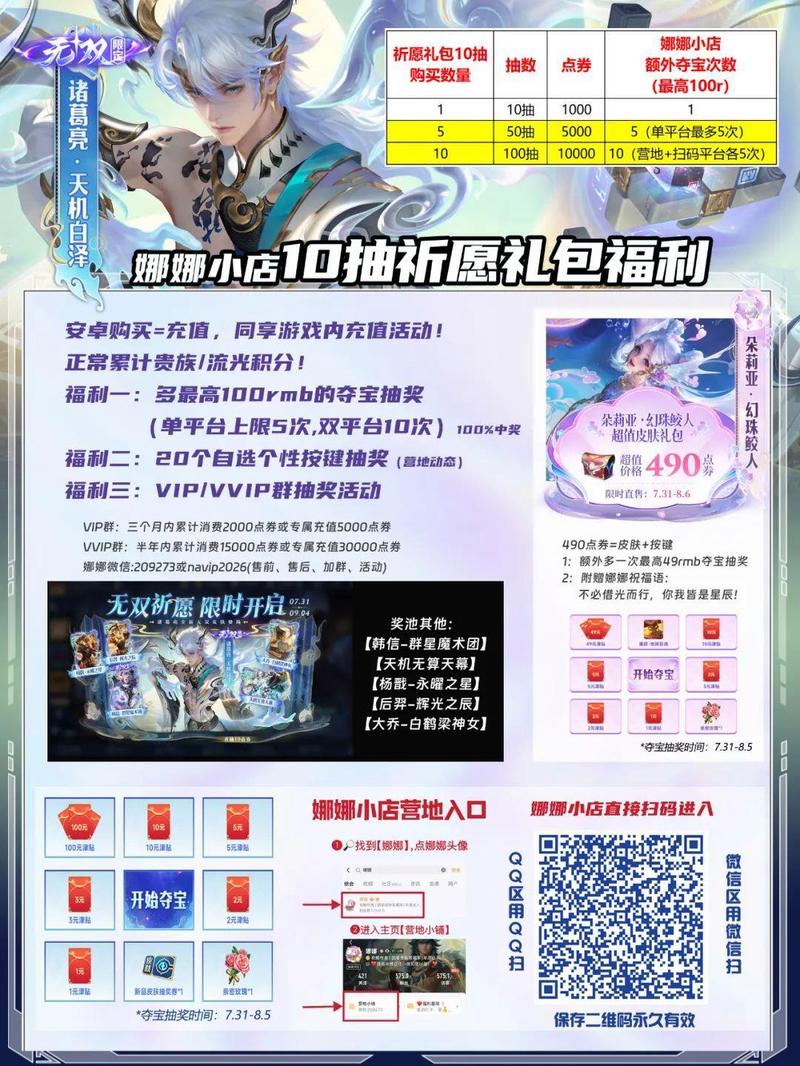 王者荣耀诸葛亮多少钱？王者诸葛亮费用-第4张图片-南方游戏