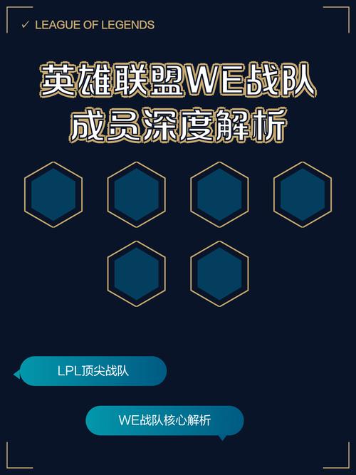 英雄联盟we战队？英雄联盟we战队辅助-第5张图片-南方游戏