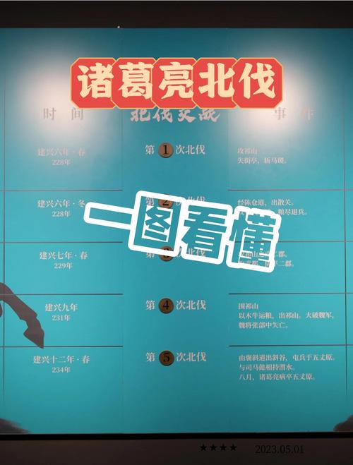 三国战纪怎么选诸葛亮？三国战纪怎么选诸葛亮按键顺序